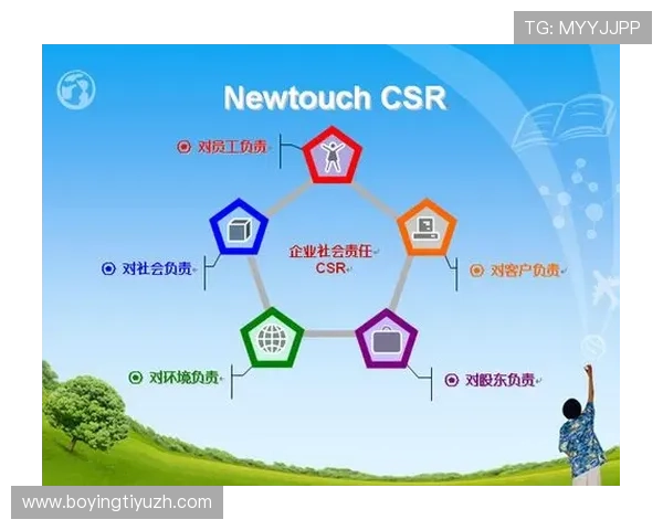 和记娱乐：品牌文化建设与企业社会责任的深度融合