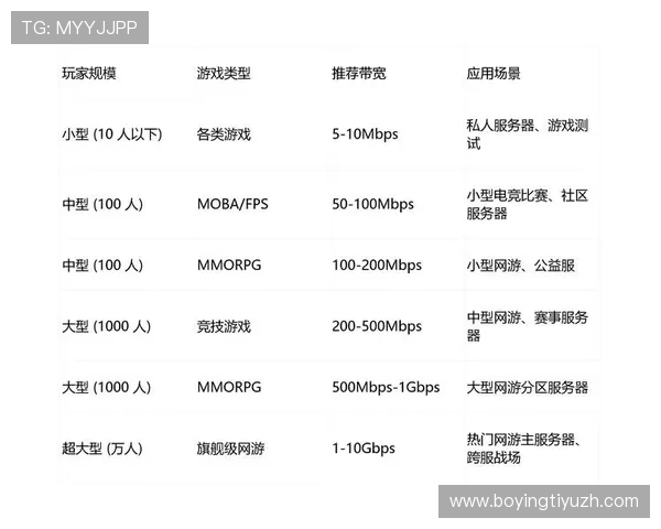 彩金网在线游戏种类丰富,满足不同玩家的多样化需求 彩金网在线游戏种类丰富,满足不同玩家的多样化需求