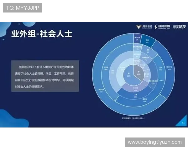 星城电竞：推动青少年电竞教育与职业培训的创新发展路径